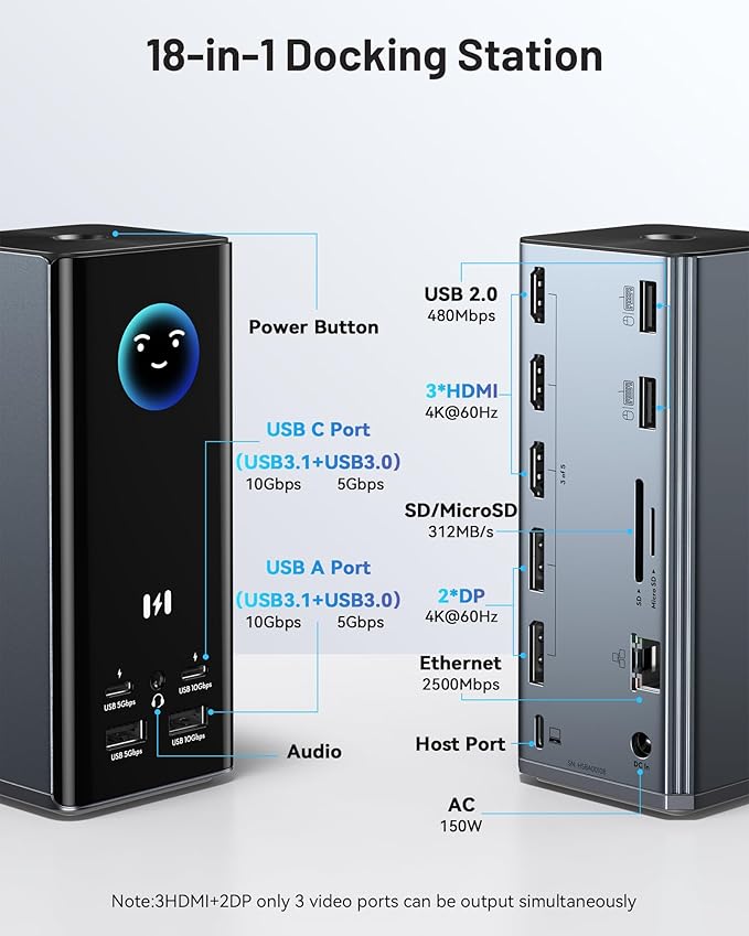 Selore Triple Monitor Docking Station for MacBook, 4K@60Hz USB-C Dock 3 Displays with 3HDMI+2DP, 10Gbps USB, 2.5G Ethernet & 150W PD + Phone Charging, Compatible with Dell/HP/Lenovo (Driver Required)