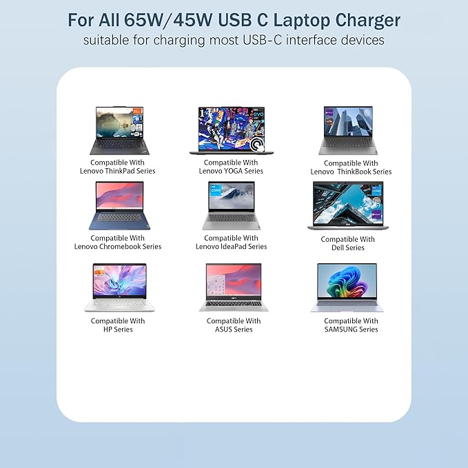 XOUBZ 65W USB C Laptop Charger Compatible with Lenovo ThinkPad Yoga Chomebook and More USB Type C Power Adapter