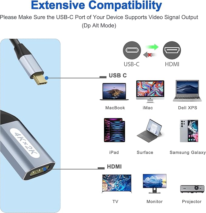 USB C to HDMI Adapter, Thunderbolt to HDMI Adapter 4K Cable, USB Type-C HUB for Laptop MacBook Pro/Air, iPhone16/15 Pro Max, Dell XPS, HP, Thinkpad, Etc. (2 Pack)