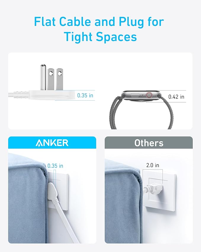 Anker Power Strip with 900J Surge Protector, Flat Plug Extension Cord with Multiple Outlets, 8 AC, 2 USB A & 2 USB C Ports for 35W Max, 5ft Outlet Extender, Dorm Room Essentials, Home Office
