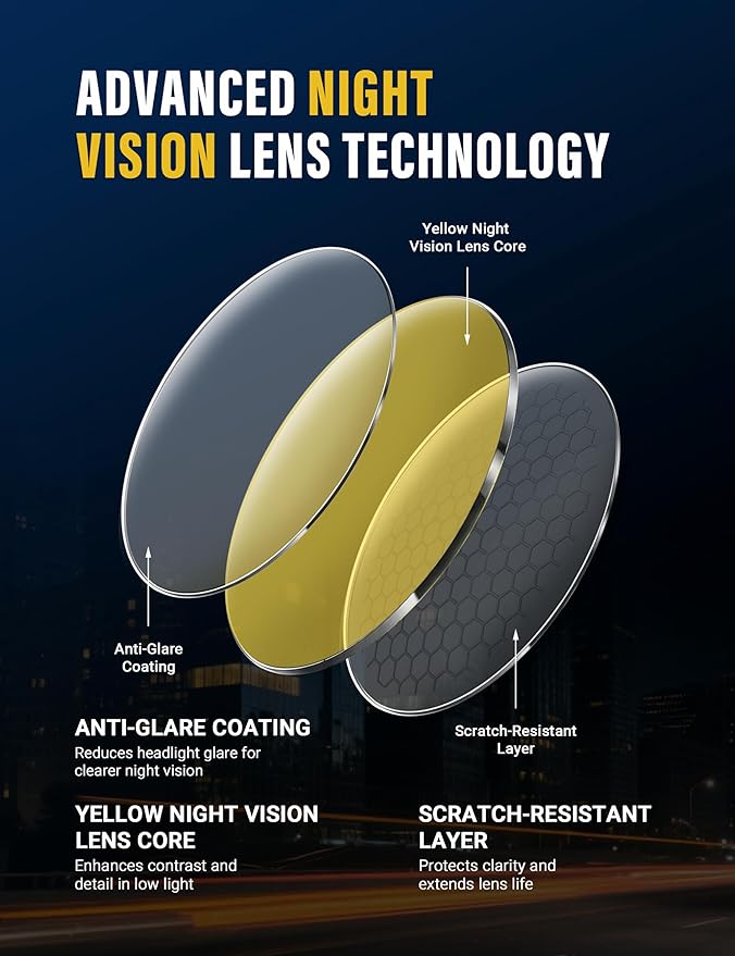 TIJN Sleep Glasses for 99.9% TR90 Blue Green Light Blocking Dual AR Coatings Red Lens for Computer Gaming Reduce Eyestrain, Multi Color