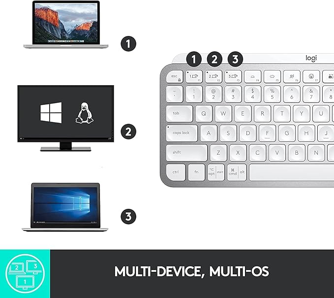 Logitech MX Keys Mini Minimalist Wireless Illuminated Keyboard, Compact, Bluetooth, Backlit, USB-C, Compatible with Apple macOS, iOS, Windows, Linux, Android, Metal Build - Pale Gray (Renewed)