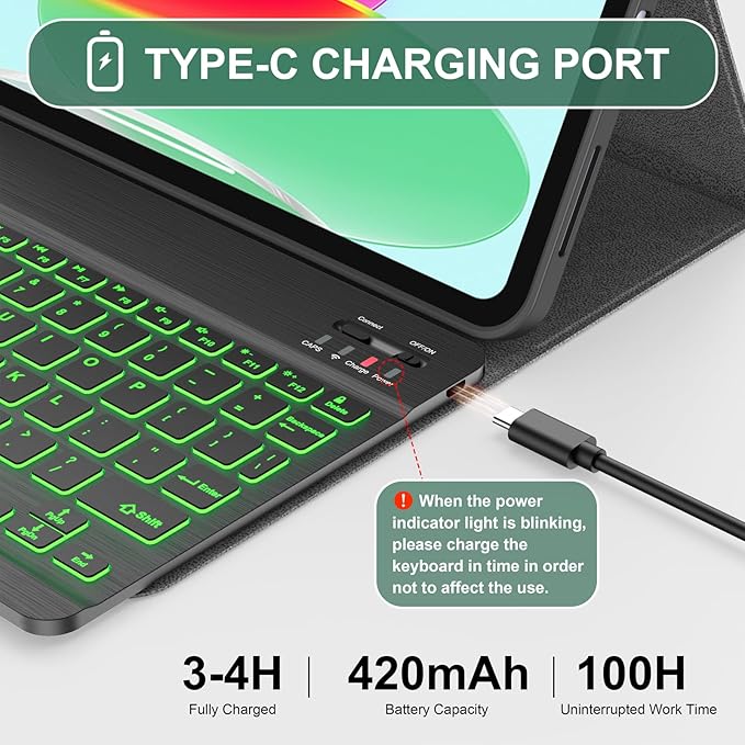 Soke for iPad (A16) 11th/10th Generation Case with Keyboard(2025/2022)-7 Color Backlight Wireless Detachable Folio Keyboard Cover with Built-in Pencil Holder for iPad 11/10.9 inch, Green Marble