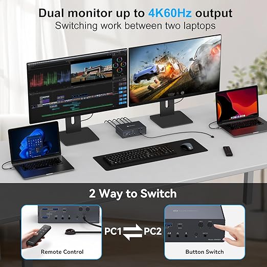 KVM Switch 2 Monitors 2 Computers Docking Station 16-in-2 4K60Hz for M1/M2/M3/M4 Thunderbolt KVM Switcher Support USB3.0/USB C in DP/HDMI Out Extended/Mirrored Mode for Windows Mac