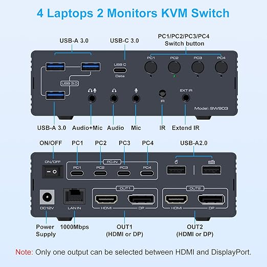 USB C KVM Switch 2 Monitors 4 Computers Docking Station 4K60Hz for Windows/Mac Thunderbolt KVM with Displaylink Support USB3.0/USB C in DP/HDMI Out Extended/Mirrored Mode for M1 M2 M3 M4