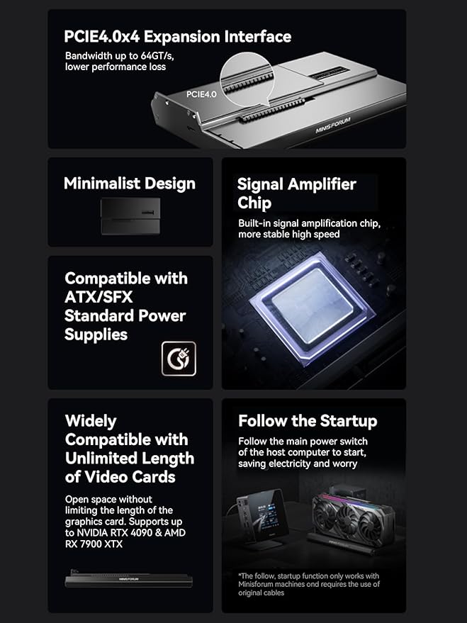 MINISFORUM DEG1 Docking Station,PCIEx16(PCIE4.0x4),with Force Power On, Support ATX/SFX Power Supply