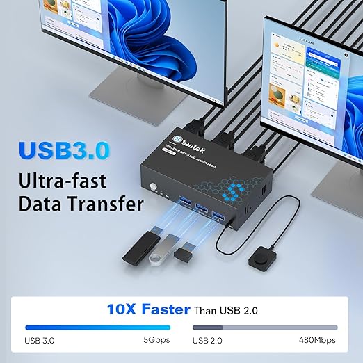 Hearvo 8K@60Hz HDMI KVM Switch for 2 Computers 2 Monitors, Dual Monitor KVM Switch with EDID Adaptive, Keyboard/Mouse/Printer Sharing, Includes 2 USB Cables & Controller -S7229H2