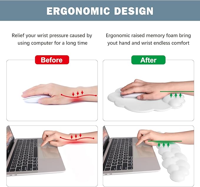 Cloud Keyboard Wrist Rest and Mouse Pad with Wrist Support Set, Ergonomic PU Leather Mouse Pads, Pain Relief Memory Foam Non-Slip Mousepad for Computer,Laptop,White