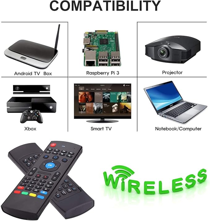 Air Mouse Remote, Rock&Rown MX3 Pro 2.4G Android Box Remote with Mini Wireless Keyboard,Compatible for Android TV/Box/IPTV/Android Projector/HTPC/Xbox/Raspberry Pi