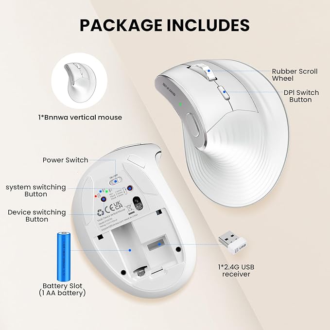 Wireless Vertical Ergonomic Mouse, Multi-Device(Bluetooth + 2.4G Connection), 4 Adjustable DPI, 7 Buttons Computer Mouse for PC, Laptop, Desktop, MacBook - White