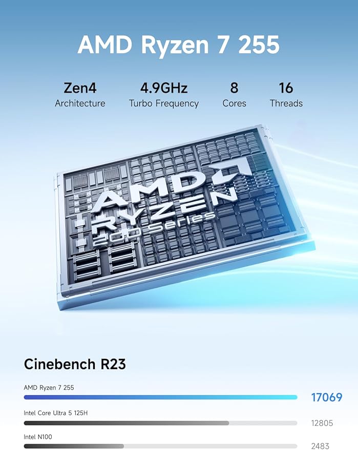 MINISFORUM N5 Air 5-Bay Desktop NAS, AMD Ryzen 7 255(8C/16T) CPU, Barebone, 64GB SSD, 1x 10GbE, 1x 5GbE, 2x USB4(8K), 8K HDMI, OCuLink, 3x M.2 Slots, PCIe x16 Slot, Network Attached Storage (Diskless)