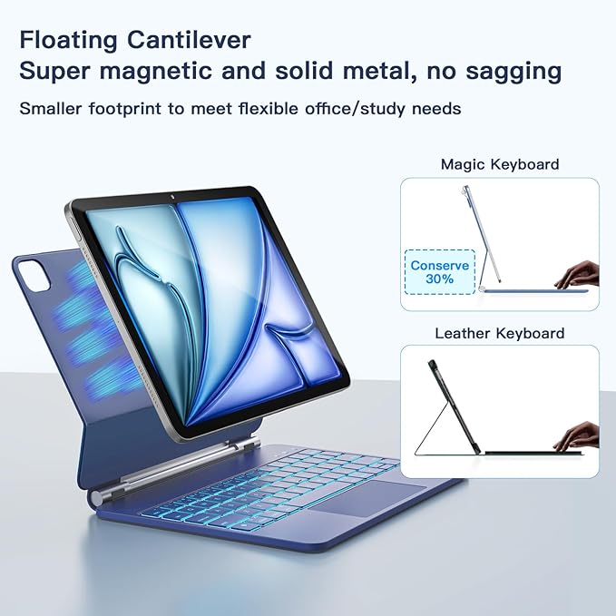 for iPad Air 11 inch Case with Keyboard (M4/M3/M2, 2026/2025/2024), iPad Pro 11 (4th/3rd/2nd/1st Gen) & Air 5/4th Magic Keyboard Case, 11 Colors Backlit, Multi-Touch Trackpad, Blue