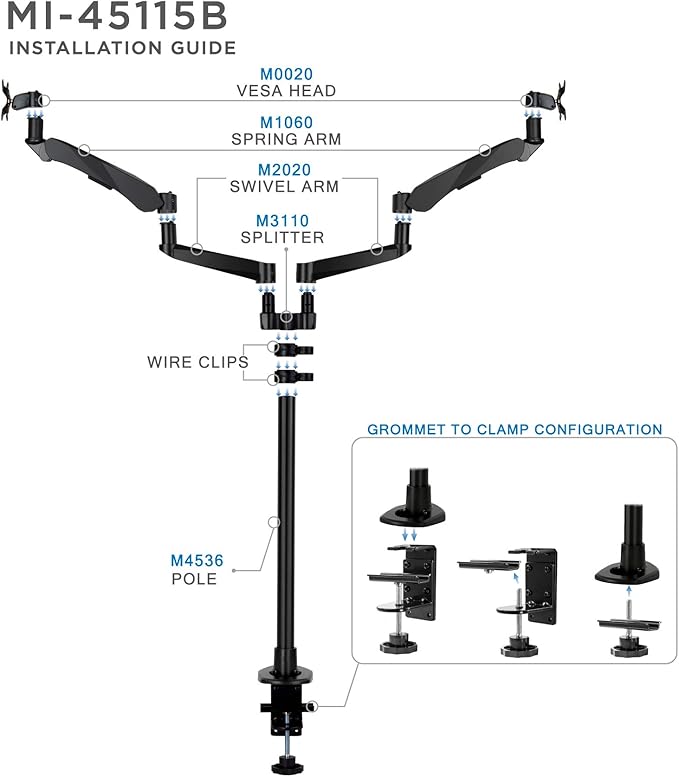 Mount-It! Premium Modular Dual Monitor Desk Mount Arms Stand | Double Gas Spring Arms Fits 19 21.5 24 27 32 Inch Computer Screens with 75 100 VESA Patterns | C-Clamp and Grommet Bases | Black