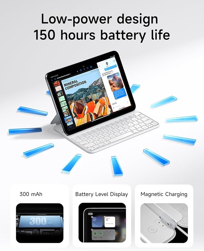 HOU Slim Bluetooth Keyboard Case for 2025 11th-Gen iPad (A16) & 2022 10th-Gen iPad, Smart Folio, Magnetic Stand with 2 Ergonomic Tilt Angles, Recyclable Synthetic Leather, Long-Life Battery, White