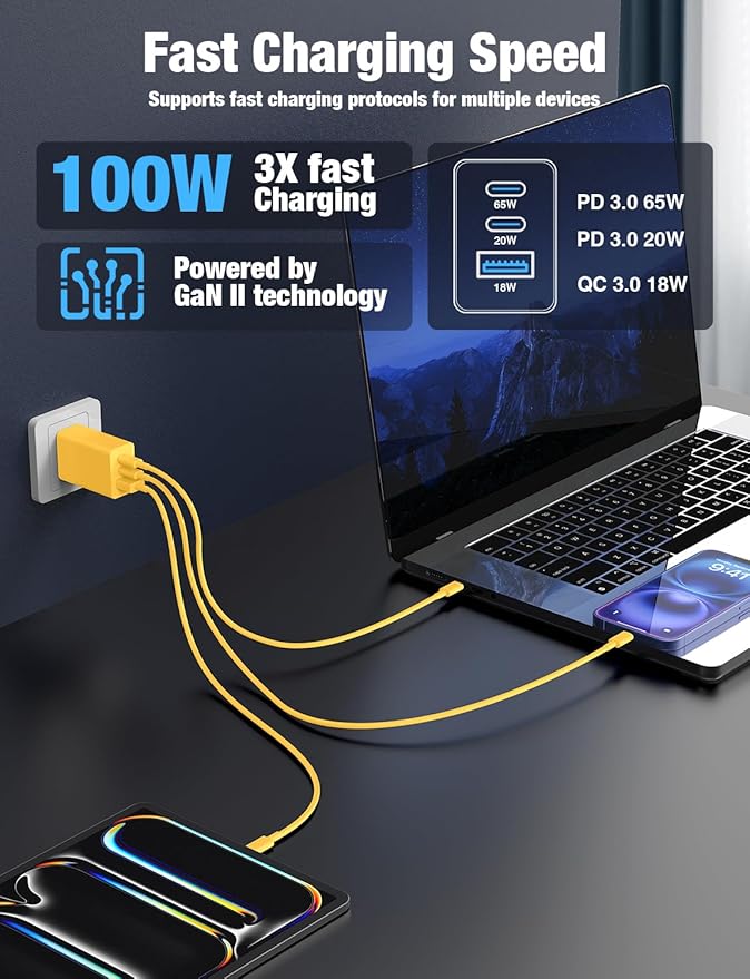 2Pack 100W USB C Wall Charger Block, 3-Port USB C Charging Adapter,65W Type C Super Fast Charging Power Plug Cube for MacBook Pro/Air,i-Pad Pro,i-Phone 17/16/15, Galaxy S25,and More