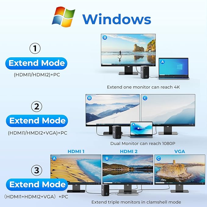 4URPC USB C Docking Station Dual Monitor, Dual HDMI USB C Dock, Laptop Docking Station with 2 HDMI Ports, VGA, 7 USB, 65W Power Adapter, Ethernet, SD/TF, Audio/Mic for Windows, and ChromeOS