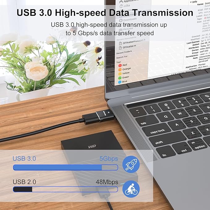 ENVEL USB to USB C Adapter, 2 Pack USB3 10Gbps High Speed Data Transfer, OTG Converter Thunderbolt3 4 Compatible with Apple iWatch iPhone 15 16 Pro Max iPad Air 4 5 Mini 6