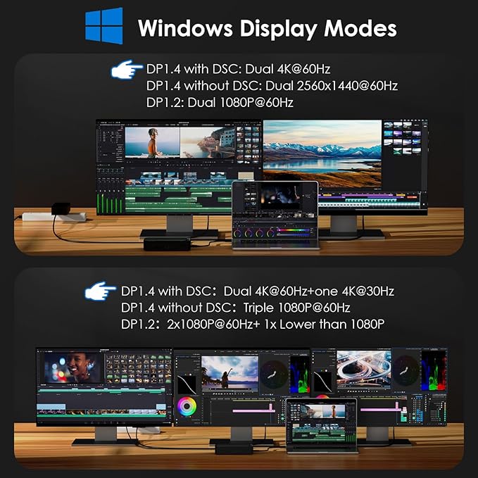 WAVLINK Laptop Docking Station 3 Monitors, 12-1 USB Hub with 10Gbps M.2 PCIe/SATA SSD Enclosure, Expands MacBook/Mac mini (M4/M3/M2/M1), 4K@60Hz HDMI/DP, 100W PD, with 20V2A Independent Power Adapter
