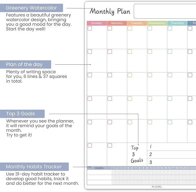 Dry Erase Calendar for Fridge Magnetic, Monthly Fridge Whiteboard Set - Vertical Magnetic Calendar for Refrigerator, Shopping List & to Do List White Board, 3 Markers + Eraser
