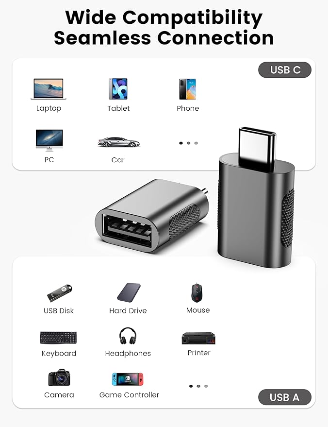 USB C Adapter (4 Pack), Type C Male to USB Female Connector, USB 3.0 Female to Thunderbolt 4/3 Adapter Compatible with MacBook Pro, Chromebook, Surface Book, Cellphon and More Type C Devices