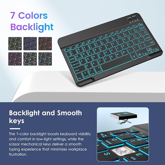 VIKESI Keyboard Case for iPad (A16,2025) 11th Generation/iPad 10th Generation Case (10.9" 2022),Premium Leather Smart Cover,Built-in Breathing Light,Function Row,Pencil Holder,Card Slots - Navy Blue