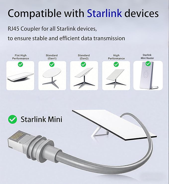 Starlink Ethernet Adapter Kit: IP68 Waterproof RJ45 Coupler for Starlink Cable/Cat7/Cat6/Cat5E/Cat5 Network LAN Cable Extender - Suitable for Repair and Extend Network Cables (Not lightning protected)