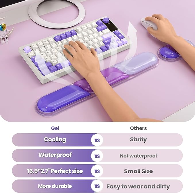TECKNET Clear Gel Wrist Rest for Computer Keyboard, Ergonomic Gel Keyboard Wrist Rest Set for Typing Pain Relief, Comfortable Silicone Wrist Support Pad for Office/Computer/Laptop/Gaming, Purple