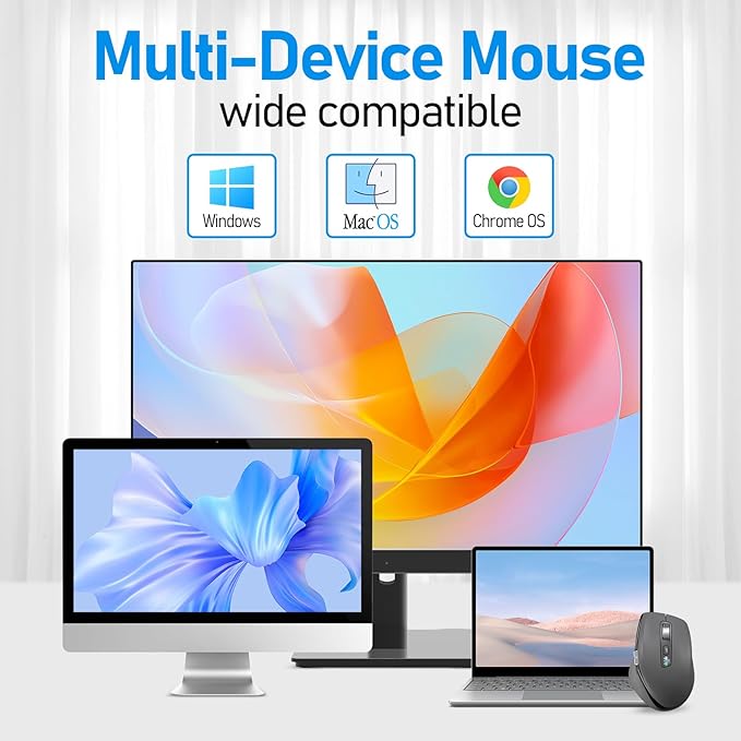 Wireless Side Scroll Mouse with Multi-Device, Ergonomic Computer Mice with Smart Flying Scroll, Quiet Click, 4-Level DPI for Computer, Laptop, iPad, Tablet, MacBook (Grey)