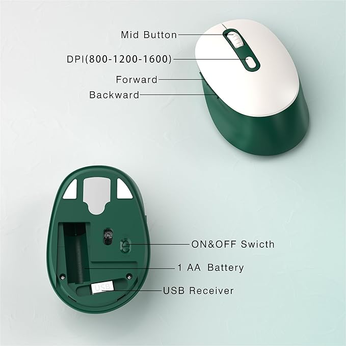 Wireless Keyboard and Mouse Combo, Full-Size Retro Typewriter Keyboard Style, 2.4GHz USB Receiver, Plug-and-Play, Keyboard Mouse Set for Computer, Laptop, Windows, Mac, and PC (Green)