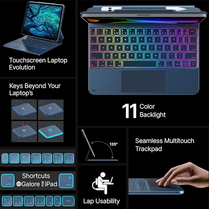 typecase Edge Keyboard Case for iPad 11th Gen A16 (2025) & 10th Gen 10.9" (2022) – Multi-Touch Trackpad, 11-Color Backlit Magic-Style Keyboard – Floating Magnetic Stand, Pencil Holder – Pacific Blue