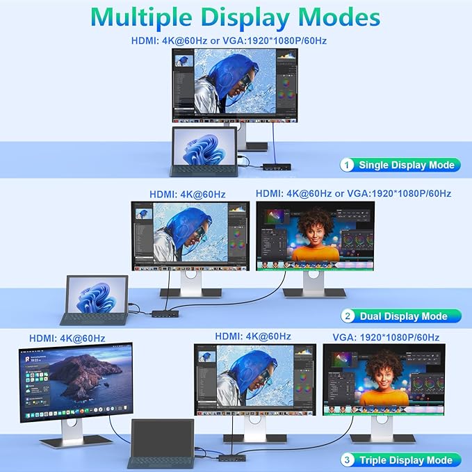 New Thunderbolt 4 Dock Triple Displays Dual HDMI+VGA Compatible with Surface Pro 12/11/10/9/8/X/7+/7, Surface Laptop 7/6/5/4/3, Surface Go 4/3/2/1, Surface Laptop Go 3/2/1, Surface Book 3/2