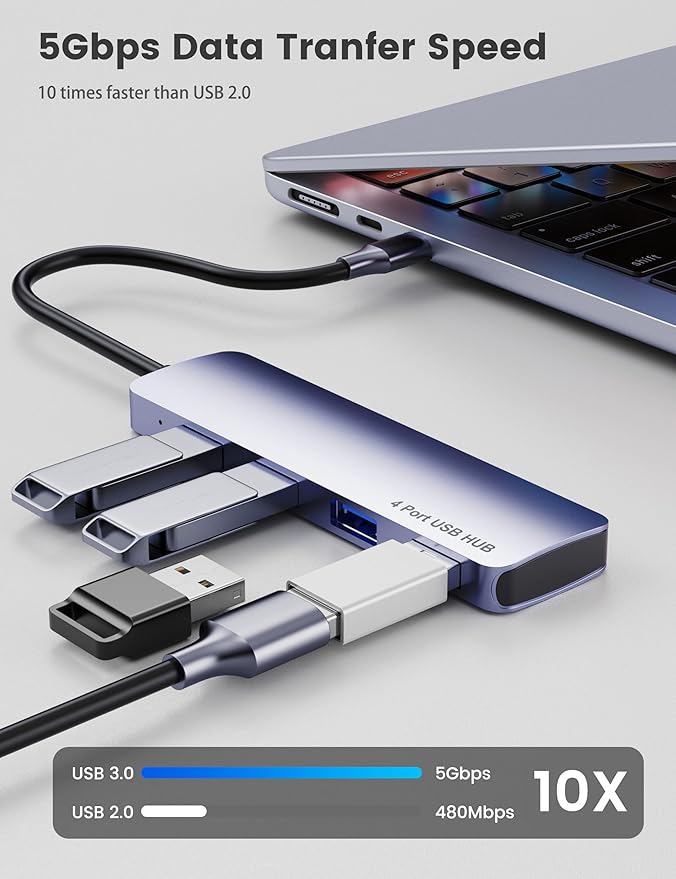 Fidioto 4kinds of USB 3.0 adapters kit, USB 3.0 Male to Male and Female to Male and Female to Female, high Speed Convert Extension Coupler Connector converte,Sliver