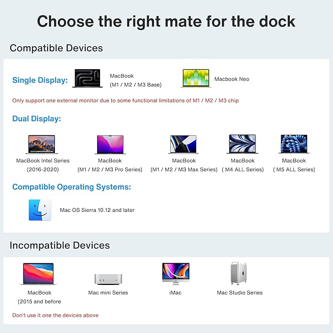 iVANKY 12-in-2 FusionDock 1 for M5 MacBook Dual 4K@144Hz Monitor (Docking Station for M5/M4 Base, M3/M2/M1 Pro/Max Mac)(150W Power Adapter, SD/TF, USB, RJ45, 3.5mm Audio) Plug and Play 5Gbps Dock Hub