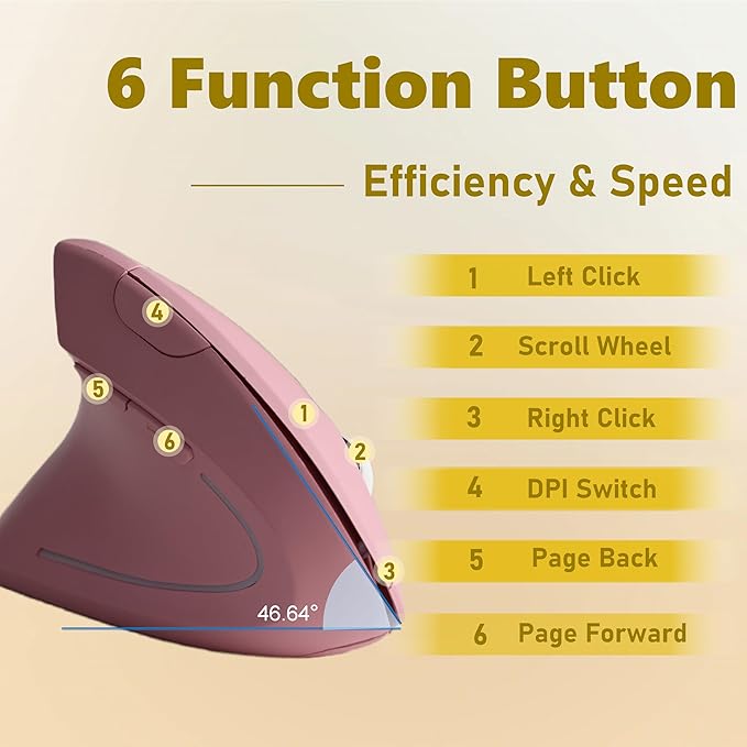 Urby Left Handed Mouse, Vertical Left Handed Ergonomic Wireless Mouse, Ideal for Lefty Users, Gaming & Office Use, Compatible with Windows/macOS/iPadOS. Pink