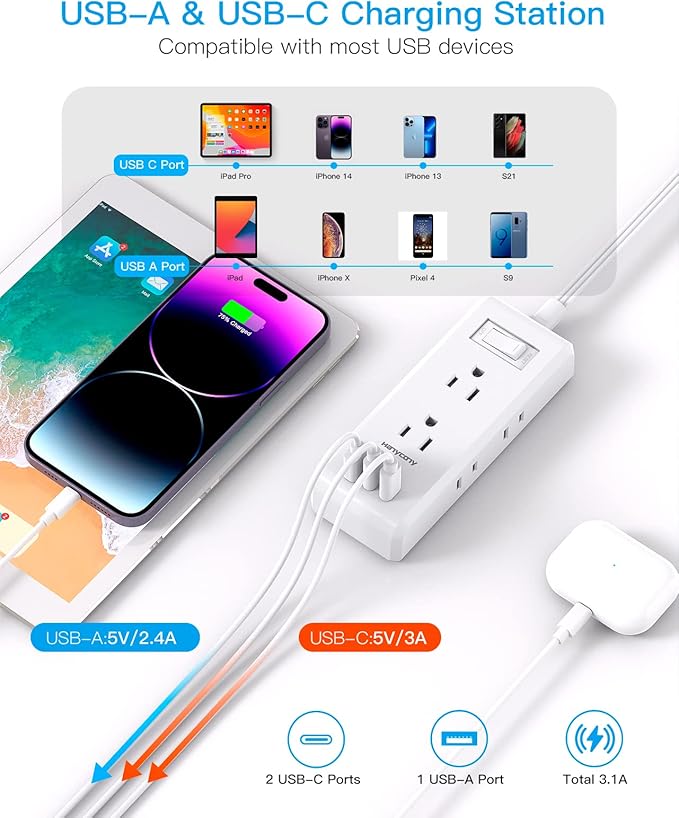 Extension Cord 15 Ft, HANYCONY Flat Plug Long Cord Power Strip, Ultra Thin Extension Cord, 6 Outlets 3 USB Ports(2 USB C), Outlet Extender with Wall Mount for Home Office Desk Accessories