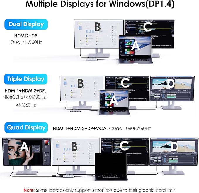 WAVLINK USB-C Quad Display Docking Station, 4K Triple Monitor Laptop Dock Hub for Windows, Dual HDMI + DisplayPort + VGA, 3 USB Ports