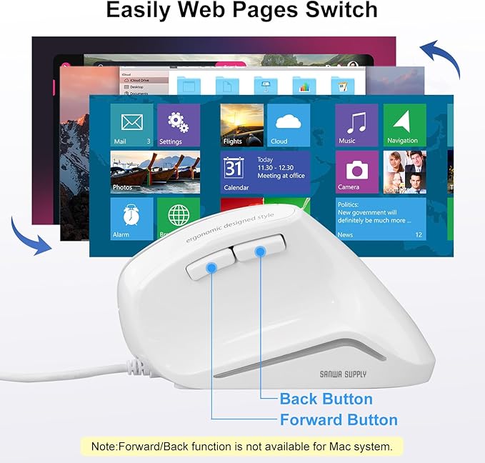 SANWA Wired Ergonomic Mouse, Silent Click Vertical Computer Mice, 3 Programmable Buttons, Optical Ergo Mouse, Reduce Wrist Strain, 1000/1600 DPI, Compatible with Mac, Windows, Laptop, PC, White