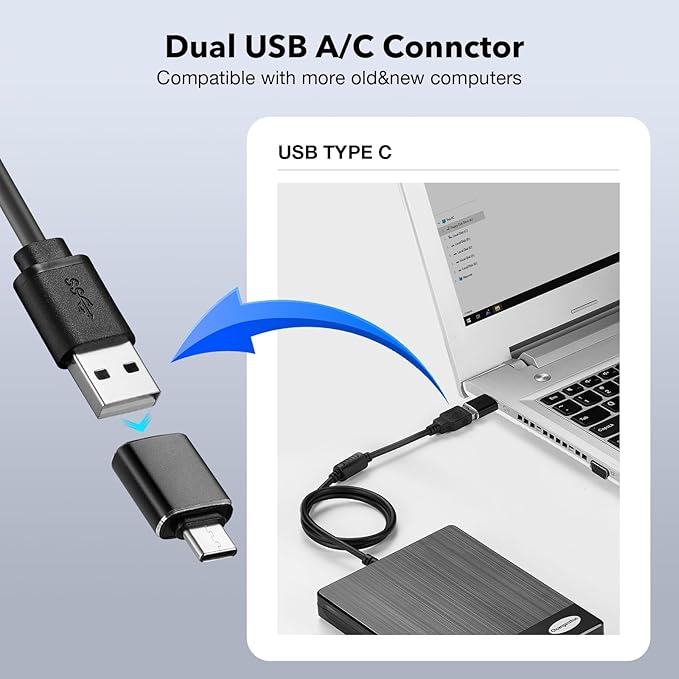 Floppy Disk Reader, 3.5 inch USB Type A&C External Floppy Disk Drive, 3 1/2 Floppy Disc Reader for PC,Laptop&Notebook-Brushed Texture