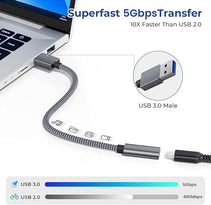 Basesailor USB 3.0 to USB C Adapter 3.3FT 2Pack,USBC Female to A Male Cable,5Gbps 3.1 Type C Charger Connector for Apple iPhone 17 17e 16 16e 15 Pro Max,iPad Air Mini 7,Samsung S26 S25 S24,Z Fold Flip