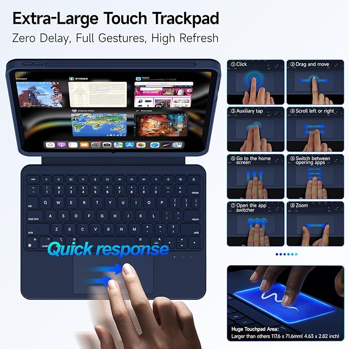Rotatable & Detachable Magnetic Keyboard Case for iPad Air 11-inch (M3 2025 /M2) & 11-inch Pro (4th,3rd,2nd,1st Gen) & 10.9" Air 5/4 th, with Trackpad,Backlits, Full Protect, Blue