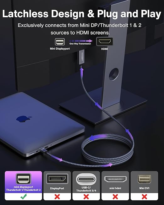 IVANKY 4K Mini DisplayPort to HDMI Cable 10FT, 4K@60Hz Unidirectional Mini DP to HDML Cable, Braided/Alum Shell, Thunderbolt 2 to HDMI Cable for MacBook, Surface Pro/Dock, Monitor, Projector - 10FT