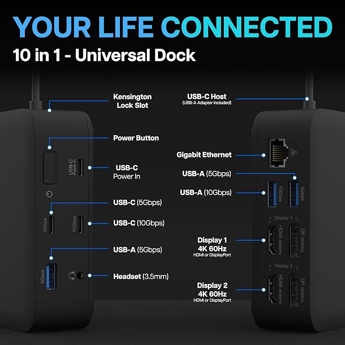 VisionTek VT1200DL USB-C Docking Station Dual 4K – 2X HDMI, 2X DisplayPort, 100W Power Passthrough, Universal Laptop Dock for Windows, MacBook, Chromebook