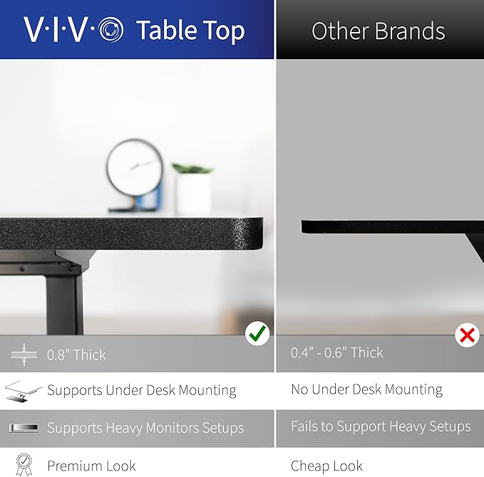 VIVO Electric Corner 75 x 63 inch L-Shaped Standing Desk, Memory Height Adjustment, Rustic Vintage Brown Top White Frame, DESK-E3CTWN-75