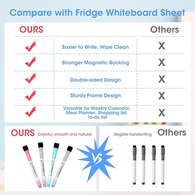 Weekly Calendar for Fridge,12×8” Magnetic Fridge Calendar Refrigerator Calendar, Weekly Meal Planner Magnetic, Menu Board, Double-Sided, Grocery List, Menu Planner for Refrigerator/Locker, 4 Markers