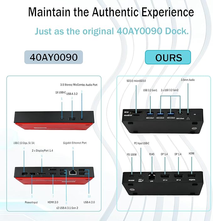 13in1 USB-C 3 Monitor Docking Station,Compatible with Lenovo ThinkPad Universal Docking Station(40AY0090US),PD 100W,Dual DP 1.4(4K@60Hz),HDMI,RJ45,SD3.0/microSD3.0,1xUSB 3.2 Gen1,2xUSB 3.2 Gen2,Audio