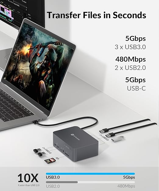 AV Access Docking Station Dual Monitor, KVM Switch 2 Monitors 2 Computers (Laptop & Desktop), USB-C Charge & Ethernet for Laptop, EDID, 4K@60Hz Dual HDMI Output, 120W Power Adapter, 5xUSB, Audio, SD