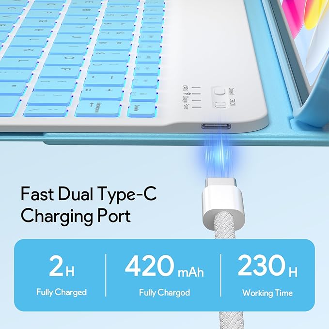 YBING Bluetooth Keyboard Case for iPad 10th Gen 10.9 inch (2022) & 11th Gen (A16, 2025), 7-Color Backlit Detachable Keypad & Rotatable Magnetic Case with Pencil Holder (Blue)