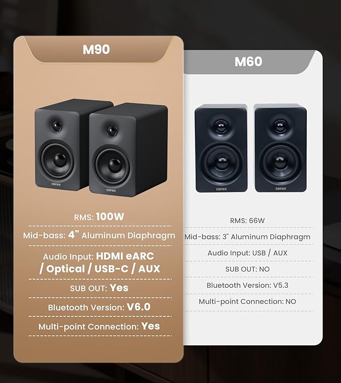 Edifier M90 Computer Speakers, 100W RMS Desktop Speakers, Hi-Res Audio, LDAC,Bluetooth 6.0 Compact Speaker, HDMI eARC/Optical/USB-C/AUX Input, SUB Out Powered Speakers, Remote Control for TV/PC-Black