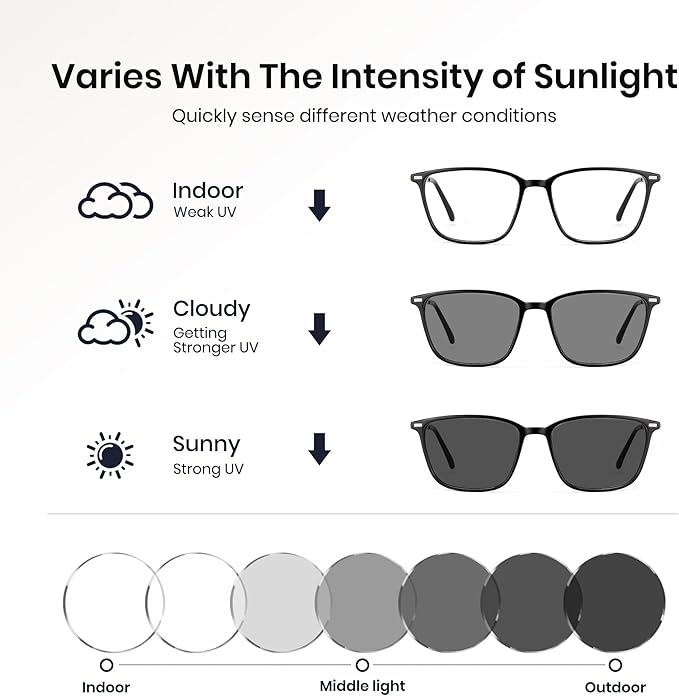 Cyxus Blue Light Blocking Glasses Photochromic Men Square Computer Gaming UV400 Protection 8208iT43