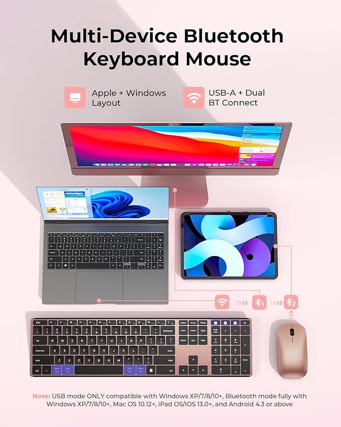 seenda Wireless Bluetooth Keyboard and Mouse Combo, SKM64-3 Rechargeable Slim Quiet Keyboard Mouse, 3 Multi-Device Connection, Compatible for Windows, Mac, MacBook, iPad, Tablet, Black Rose Gold